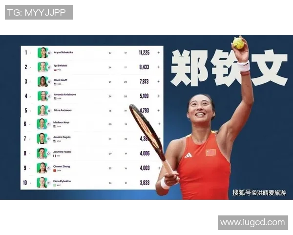 北京网球队创历史新高网球状态排名引发关注与期待