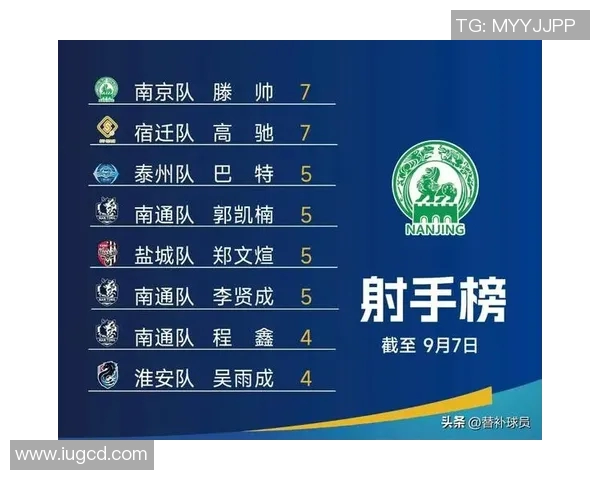 南京乒乓球队实力强劲最新力量排名前十揭晓