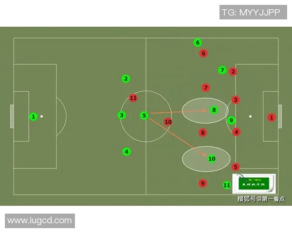 广州足球队灵活性分析与战术适应性研究探讨 广州足球队灵活性分析与战术适应性研究探讨