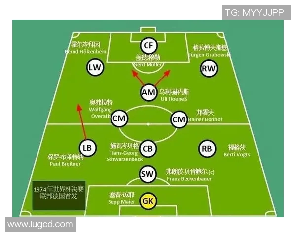 成都足球队与广州足球队赛后复盘分析比赛经验与战术调整探讨