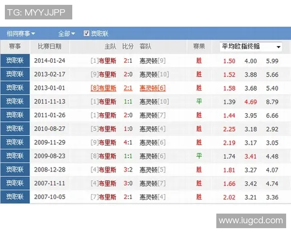 卡皮与巴里历史交锋记录分析及近期战绩对比 卡皮与巴里历史交锋记录分析及近期战绩对比