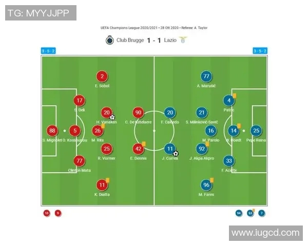 拉齐奥与布鲁日精彩对决回放全程回顾与赛后分析
