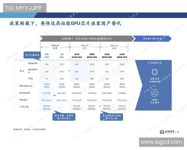 庆州水利与江陵的水资源管理对比研究与发展展望