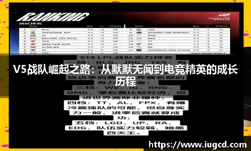 V5战队崛起之路:从默默无闻到电竞精英的成长历程