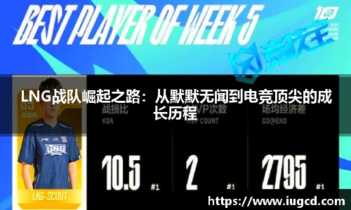 LNG战队崛起之路：从默默无闻到电竞顶尖的成长历程
