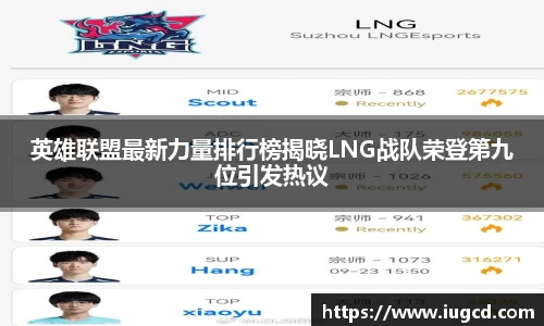 英雄联盟最新力量排行榜揭晓LNG战队荣登第九位引发热议