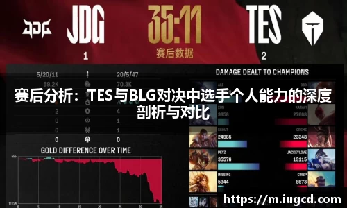 赛后分析:TES与BLG对决中选手个人能力的深度剖析与对比