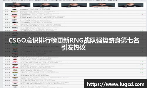 CSGO意识排行榜更新RNG战队强势跻身第七名引发热议