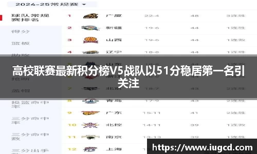 乐天堂fun88