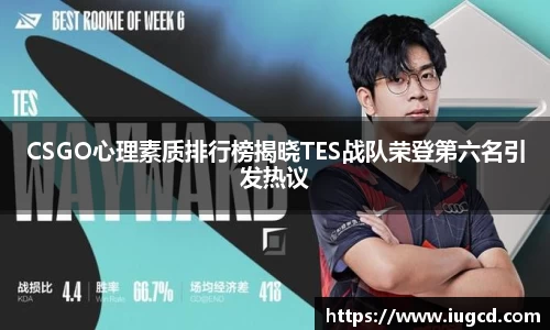 CSGO心理素质排行榜揭晓TES战队荣登第六名引发热议