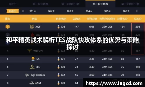 乐天堂fun88