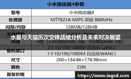 水星与天猫历次交锋战绩分析及未来对决展望