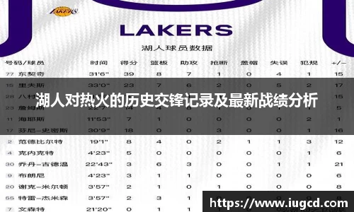 湖人对热火的历史交锋记录及最新战绩分析